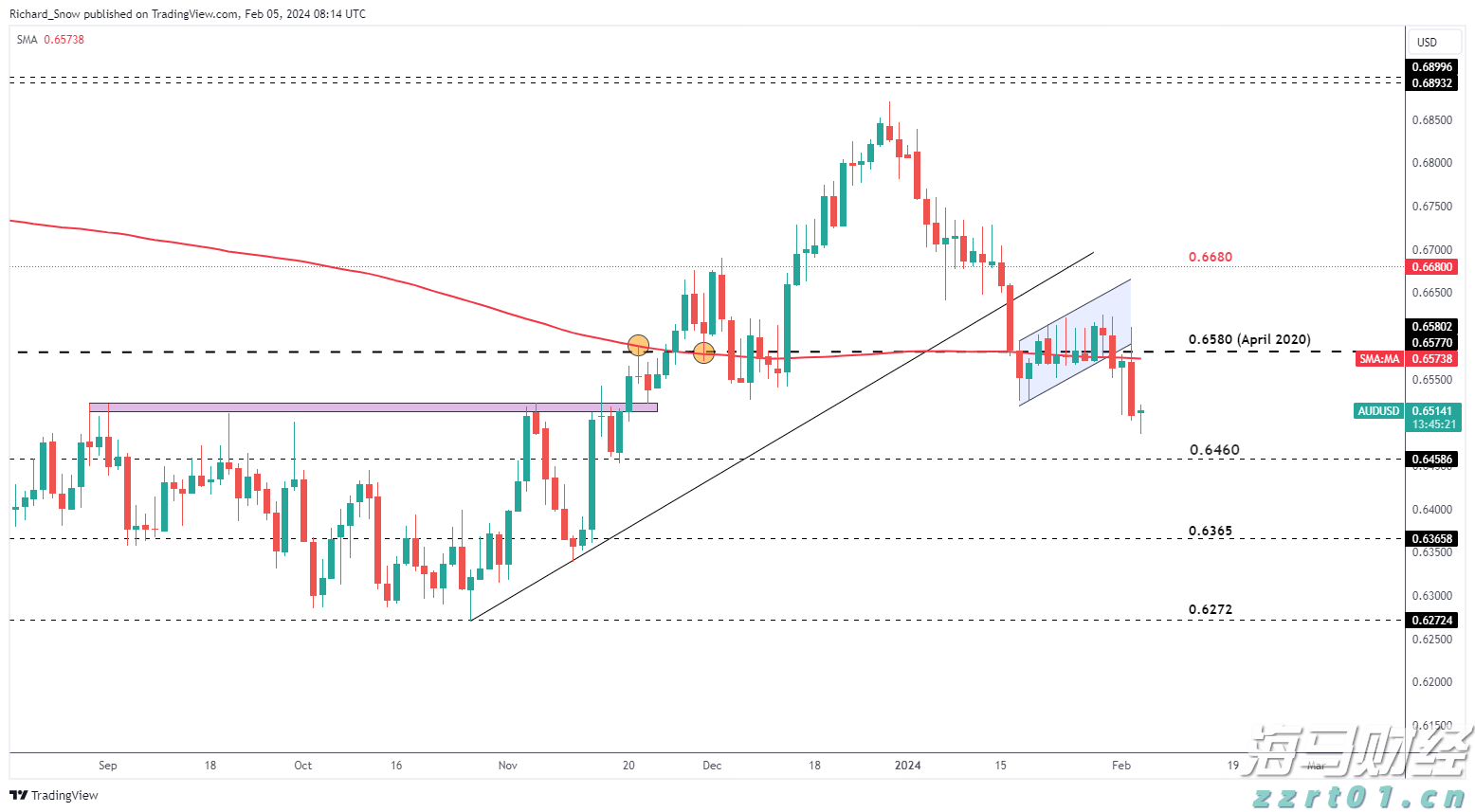  国家一体化算力网络京津冀枢纽张家口算力中心有望下月投运