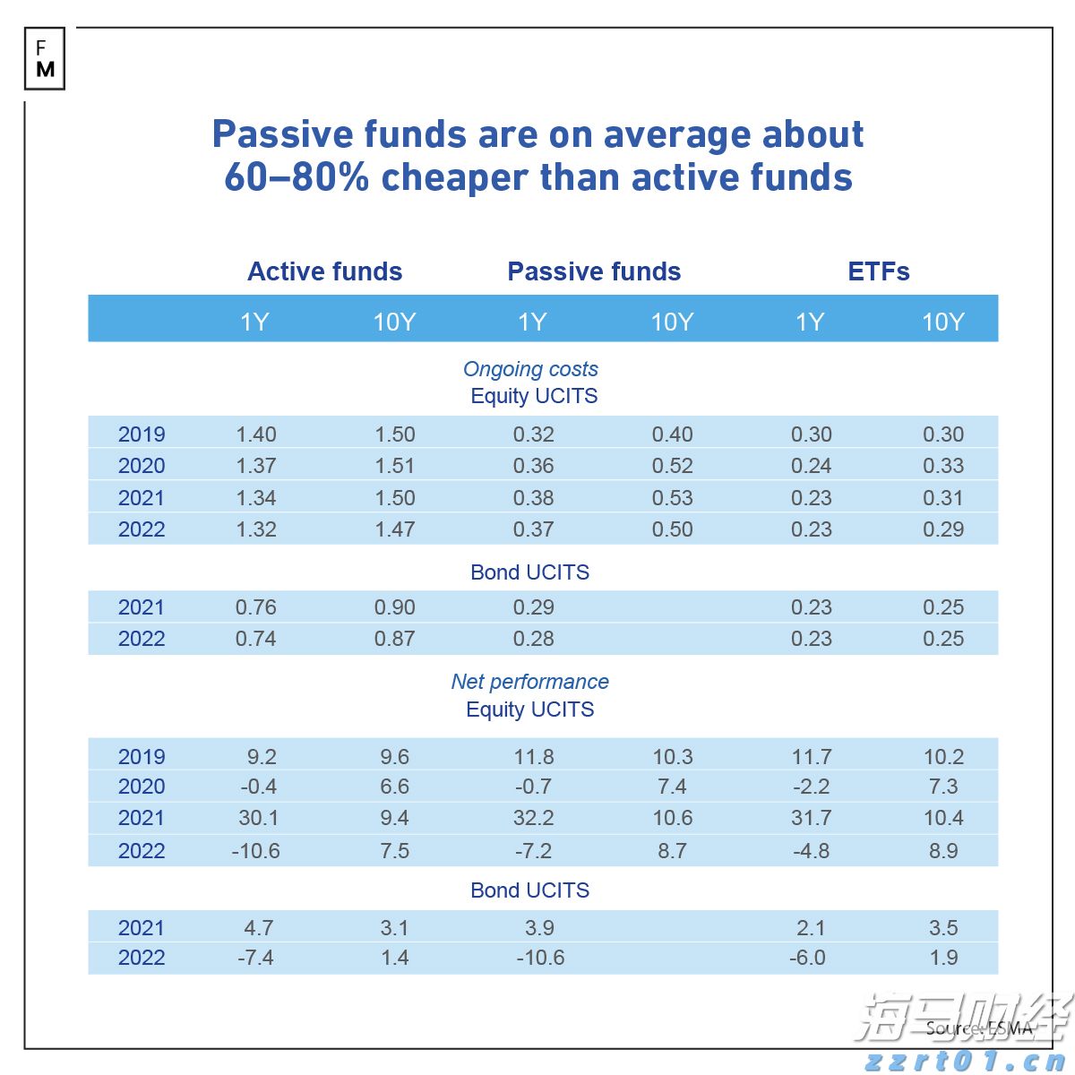 注意防御！13日夜间至14日梅州有暴雨局部（特）大暴雨