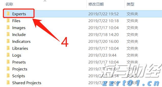 美元抛售交易减弱，机构调整新兴市场投资策略