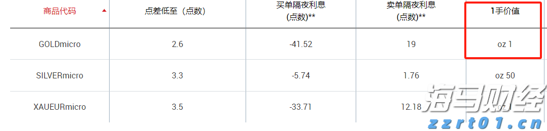 粉条粉皮厂污水处理设备源头厂家（粉条厂污水怎么处理才能达标）