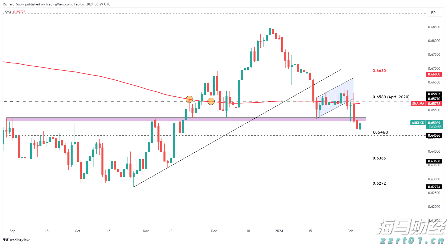  日本央行会议纪要透露：若贸易关系改善，可能重启加息