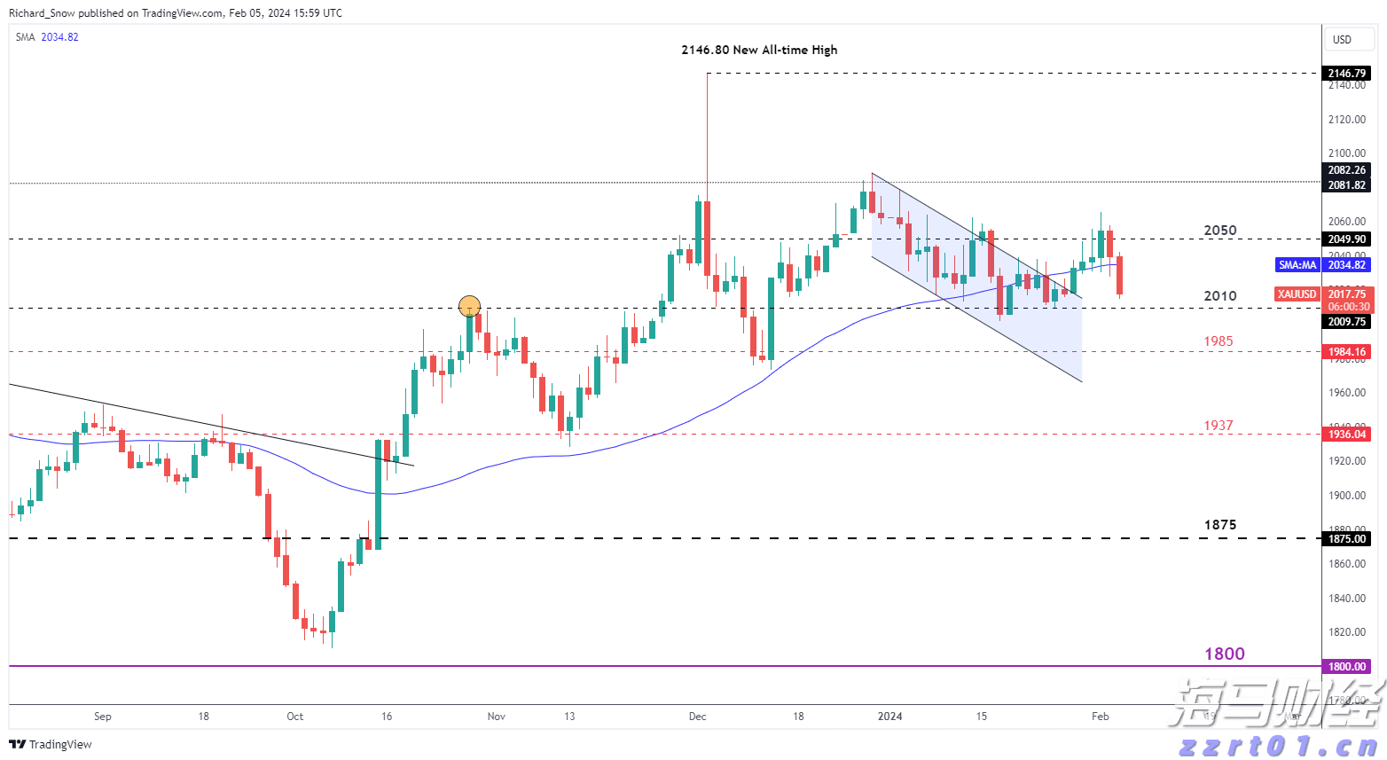  中上协：6月境内市场新增8家首发上市公司 募资总额达91.53亿元
