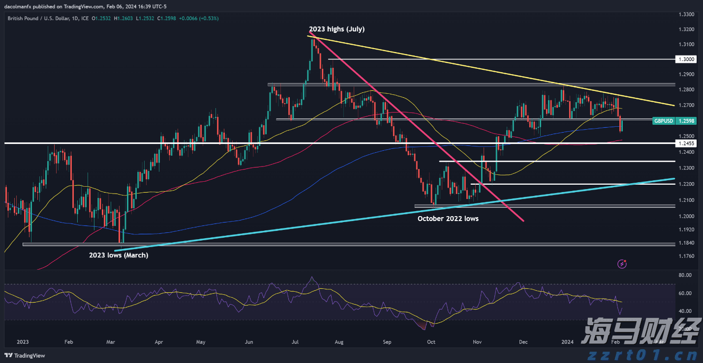 全国累计收购夏粮超5000万吨