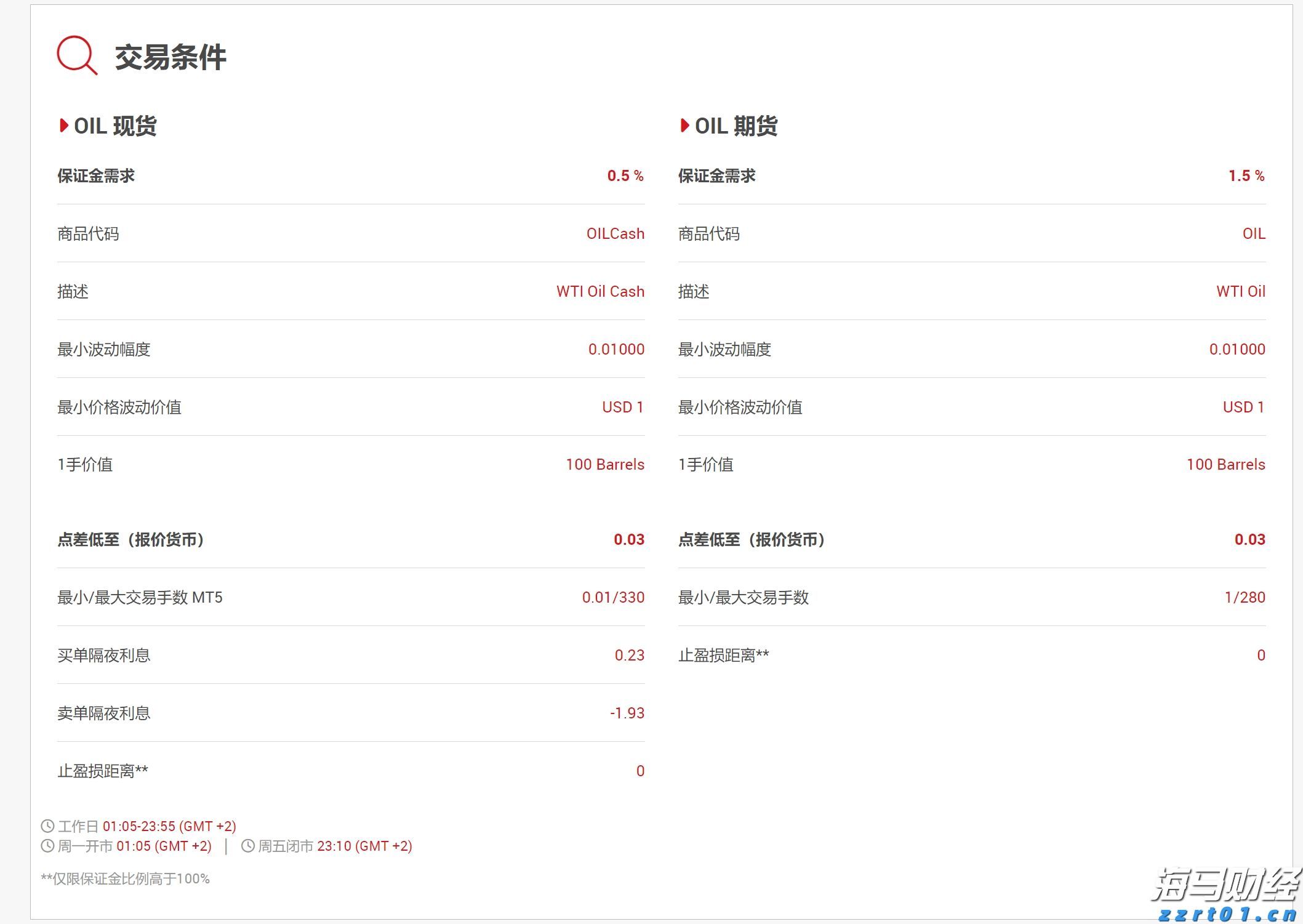  美银Q2减持微软、英伟达、苹果，博通首进前十显锋芒