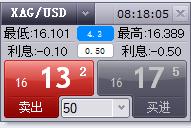 7月5日起，湛江住房公积金再次调整最高贷款额度
