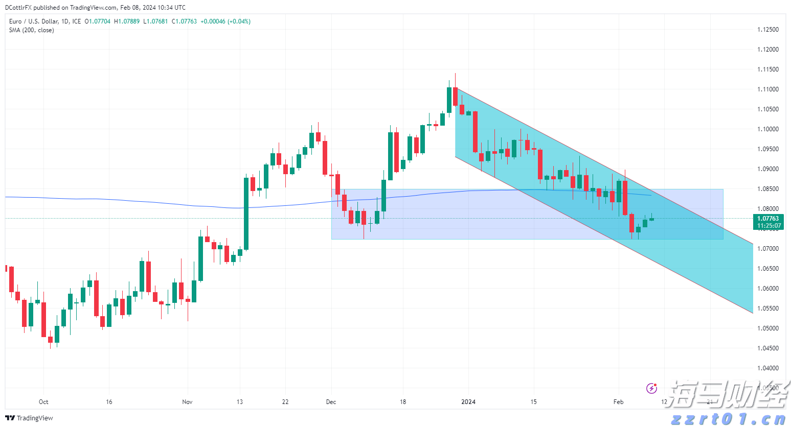  净利连续两个季度同比下降，拼多多以让利换产业生态塑造