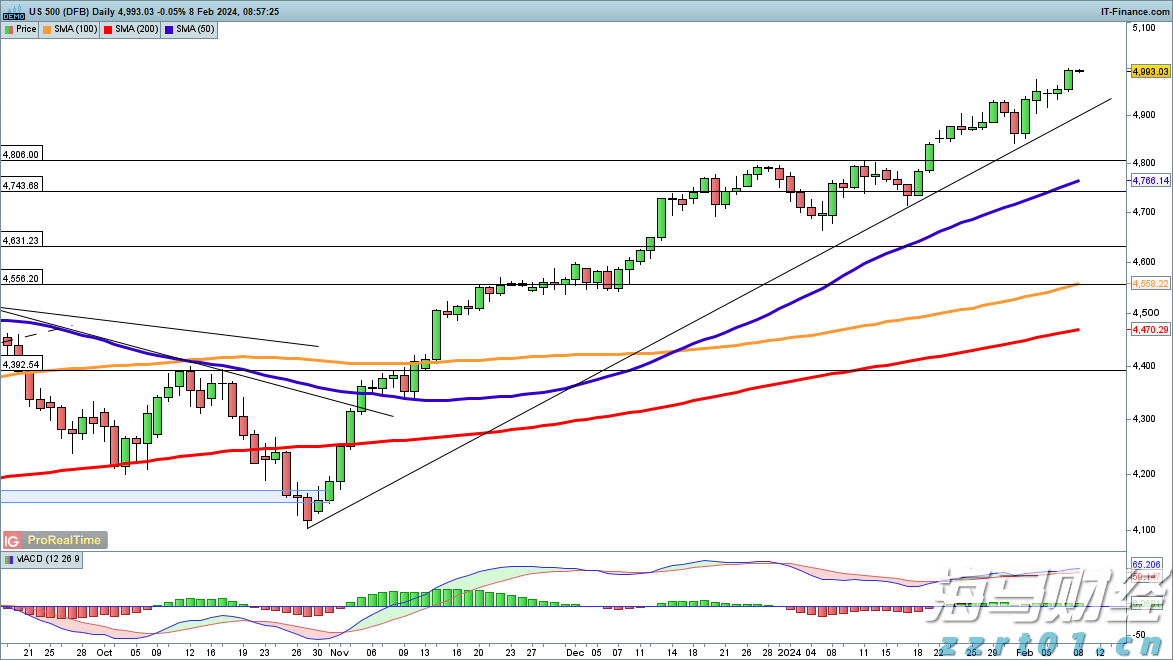 外交部：对俄罗斯持普通护照人员试行免签政策