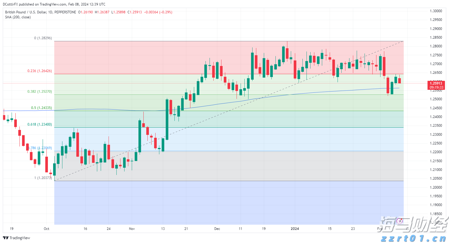 覃塘区多措并举为2086名高考考生保驾护航