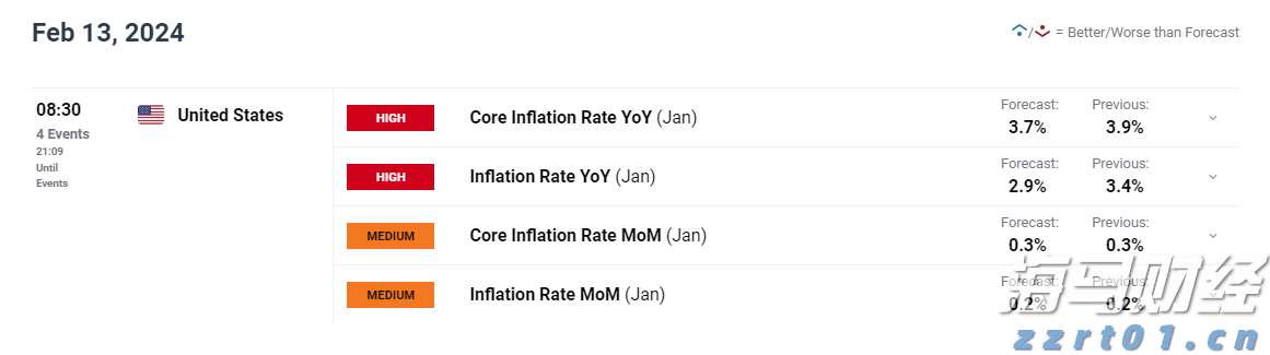 广东水利防汛应急响应提升至Ⅱ级