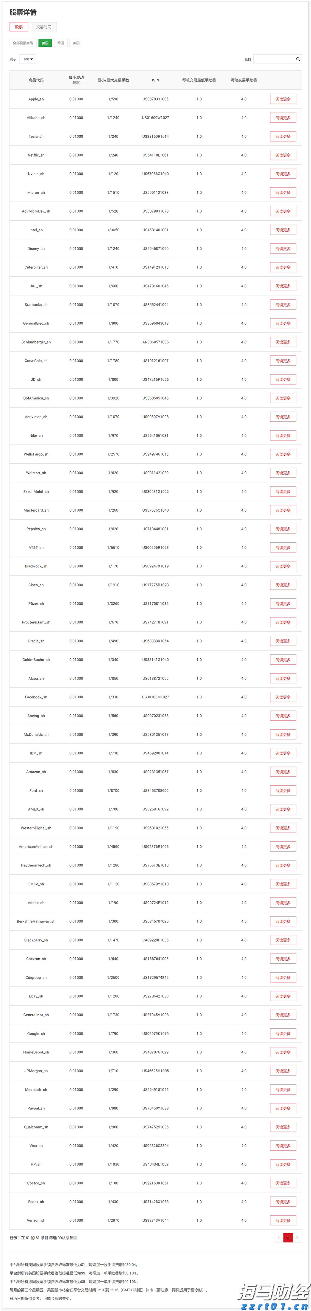  砍掉部分经销商引争议！娃哈哈作出回应