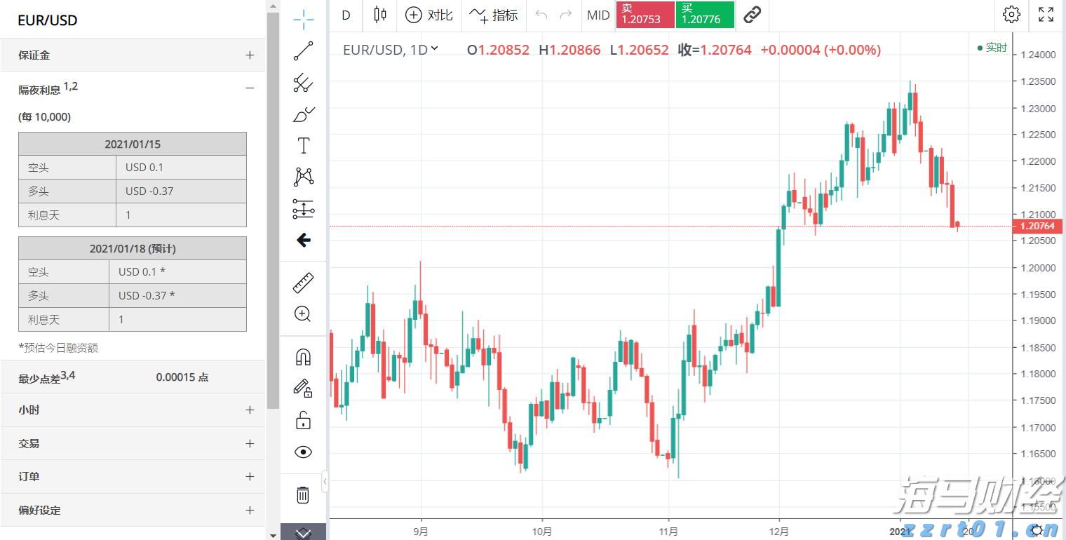 上半年合肥新增上市在审企业11家
