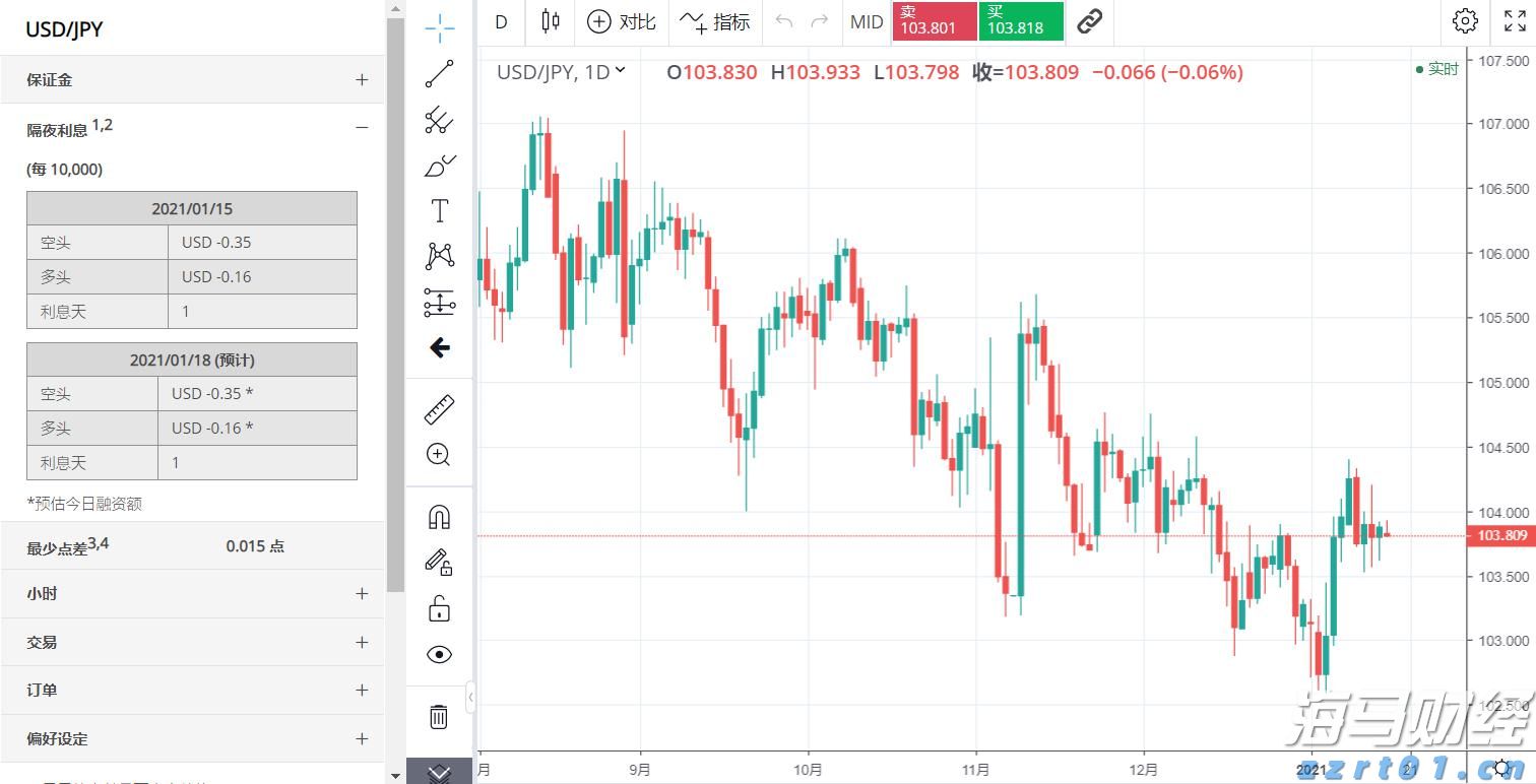 上半年合肥新增上市在审企业11家