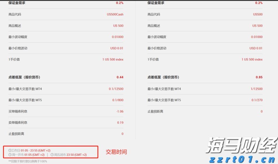 2025年服贸会明日启幕!广东“数智力量”亮相北京