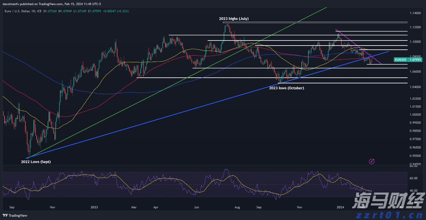  湖北再出32条优化营商环境新举措