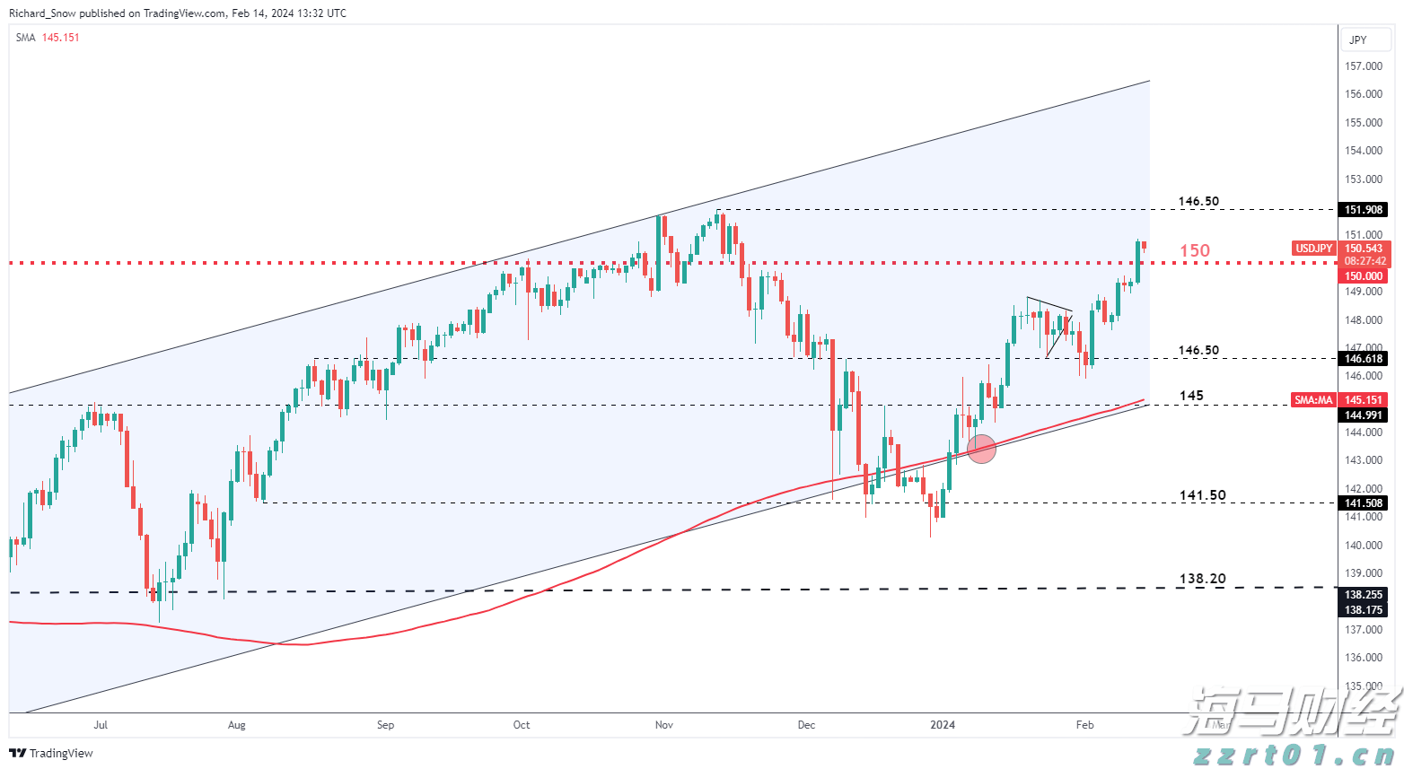 超燃!曾火爆全网的英歌小女孩又来了