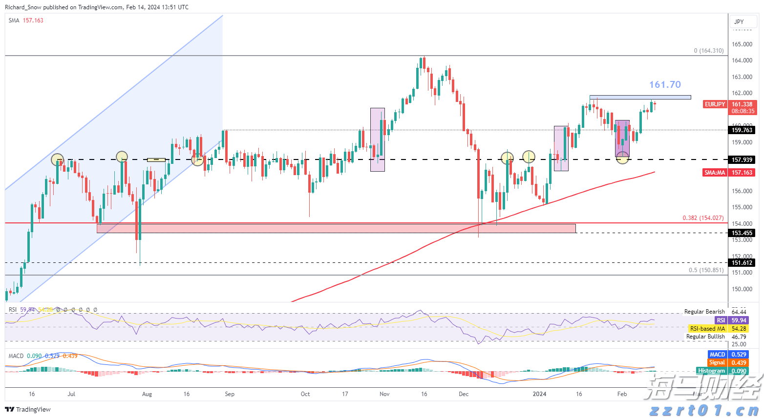 贵港市人民代表大会常务委员会任免名单