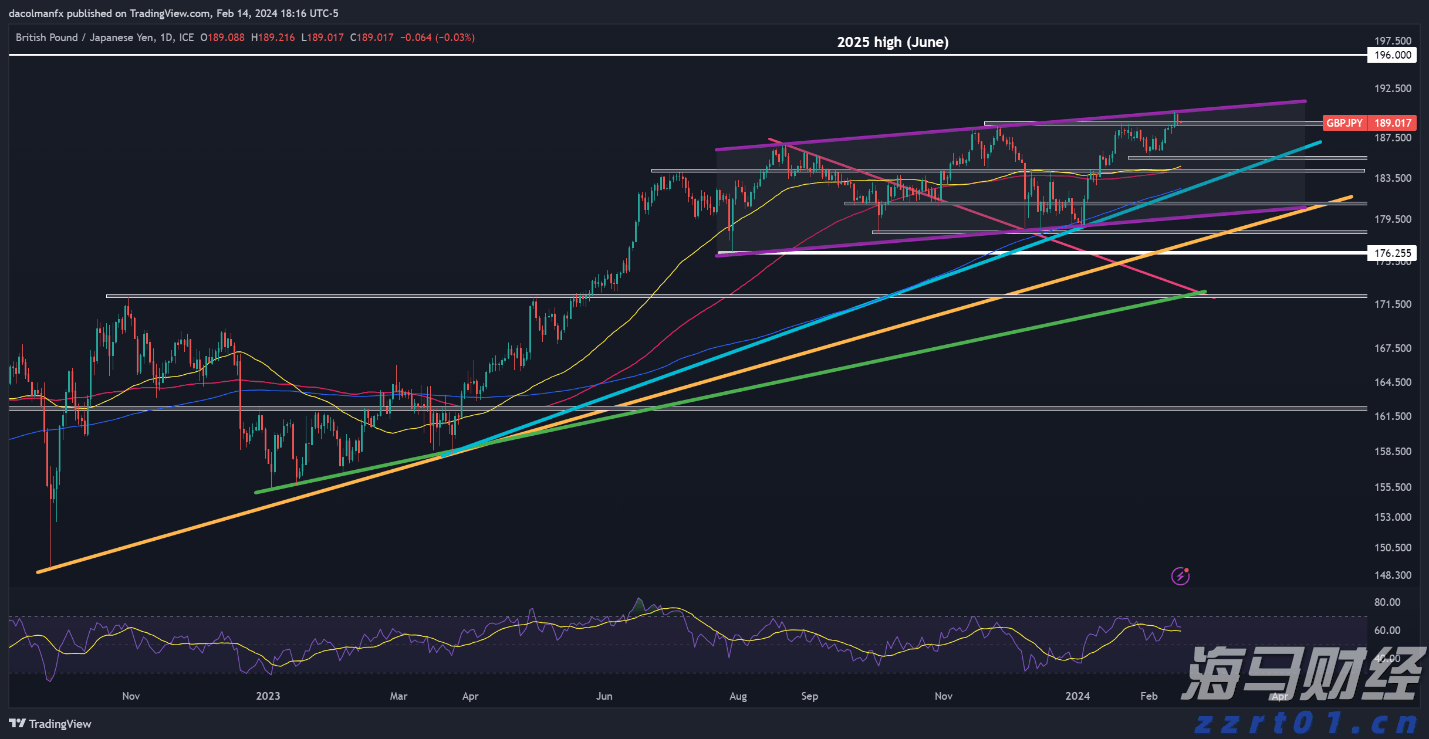 为防范雷雨大风等强对流天气 广州中山纪念堂临时闭园