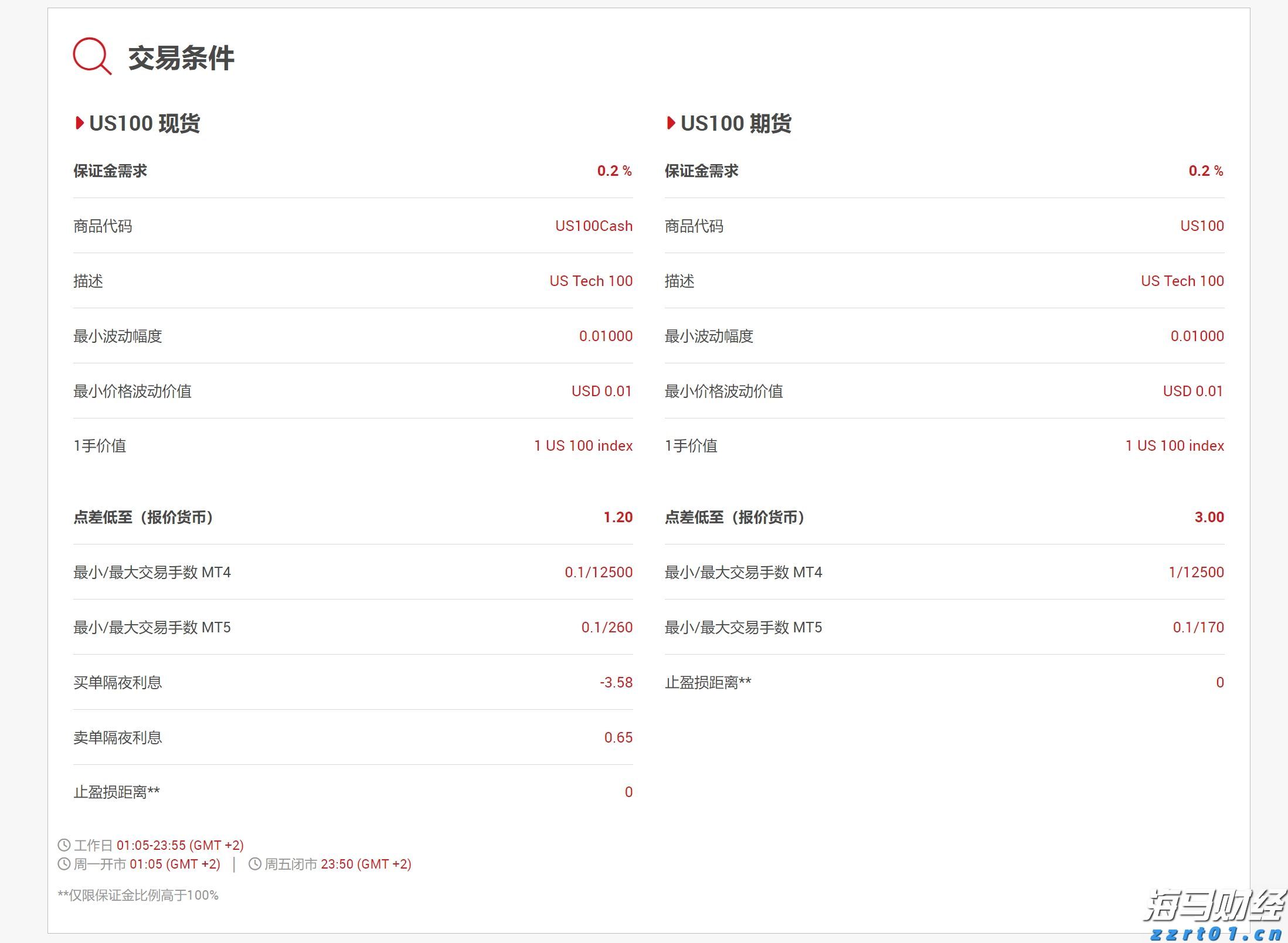 就业服务多元特色!珠海这场“人才夜市”好热闹