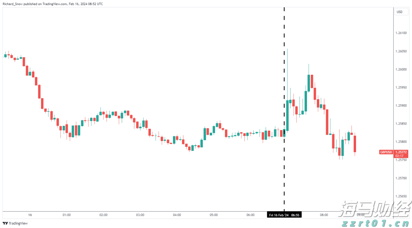 预制菜争议持续发酵,餐馆如何打消食客顾虑?