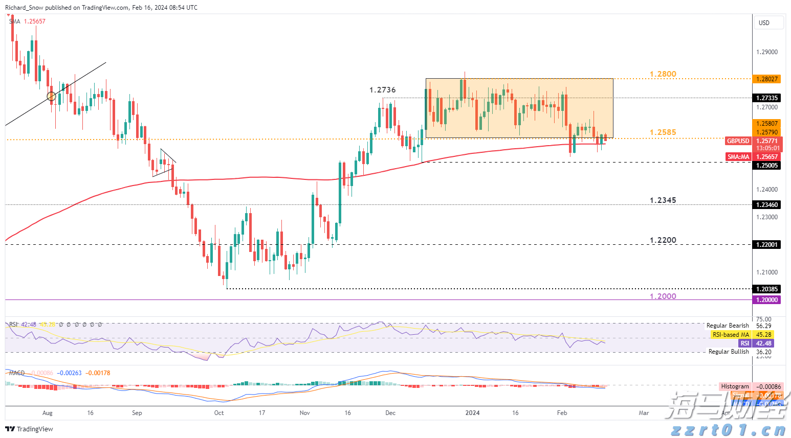 预制菜争议持续发酵,餐馆如何打消食客顾虑?