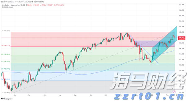 预制菜争议持续发酵,餐馆如何打消食客顾虑?