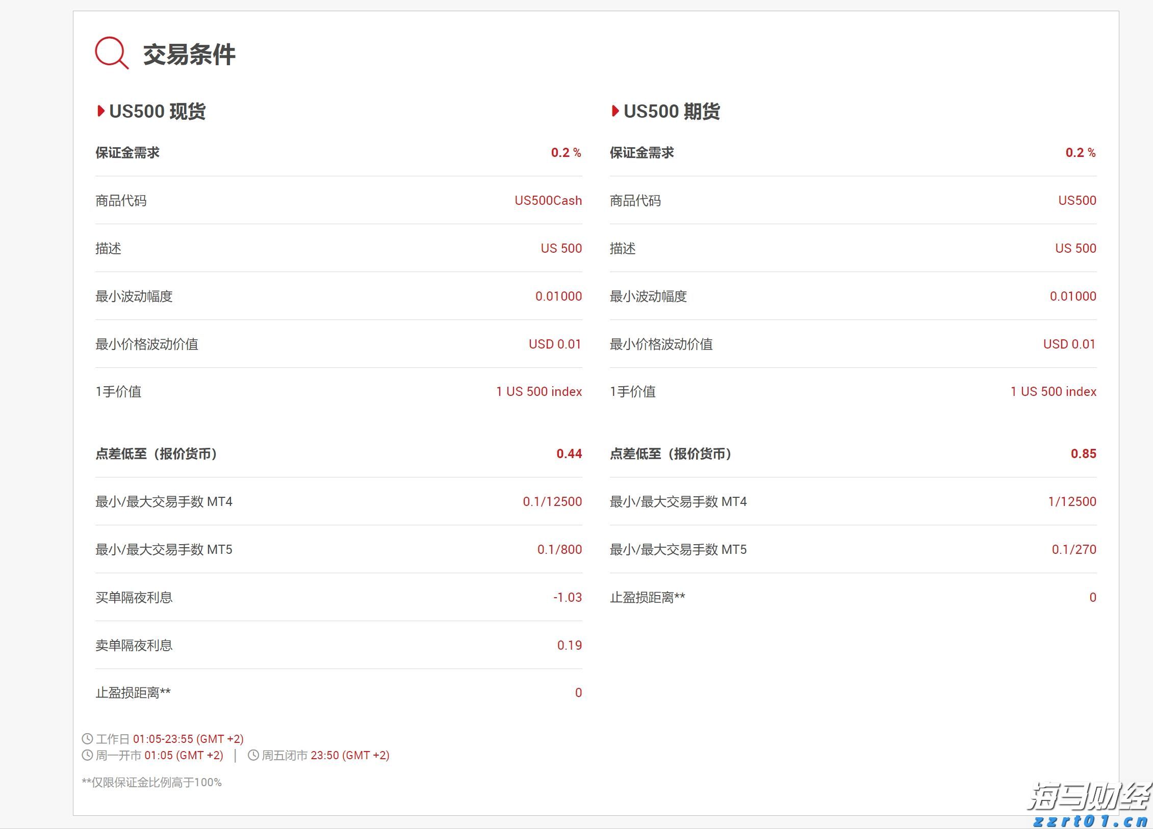广东：鼓励景区、商圈等凭全运会门票、有效参赛证件提供消费优惠