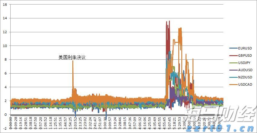 5月安徽CPI同比上涨2.3%