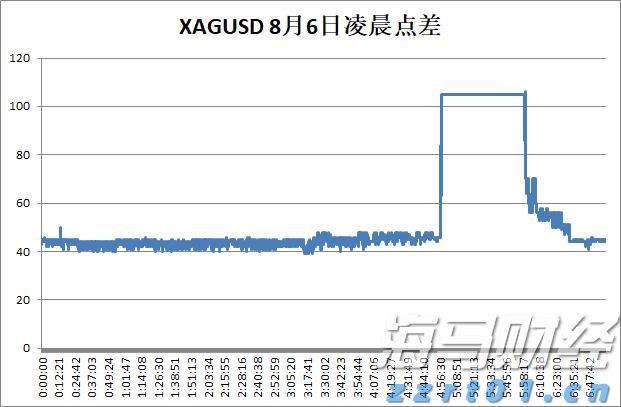 中国生物制药(01177)：TQC3302“ICS/LAMA/LABA软雾吸入制剂”获NMPA临床试验批准