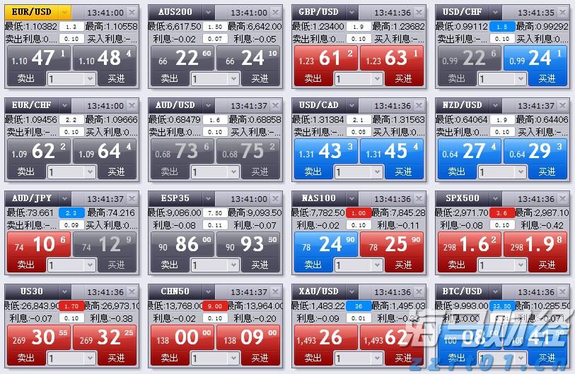  从“长跑者”到“领跑者”，红星如何引领“纯粮时代”