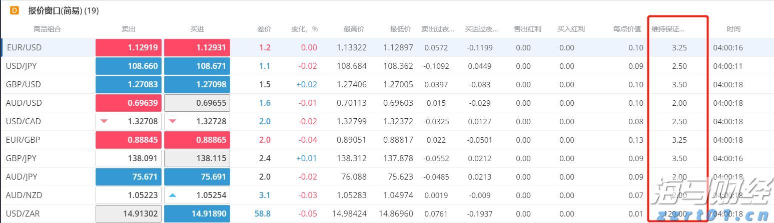  “点亮童心”公益助学关爱孤独症儿童