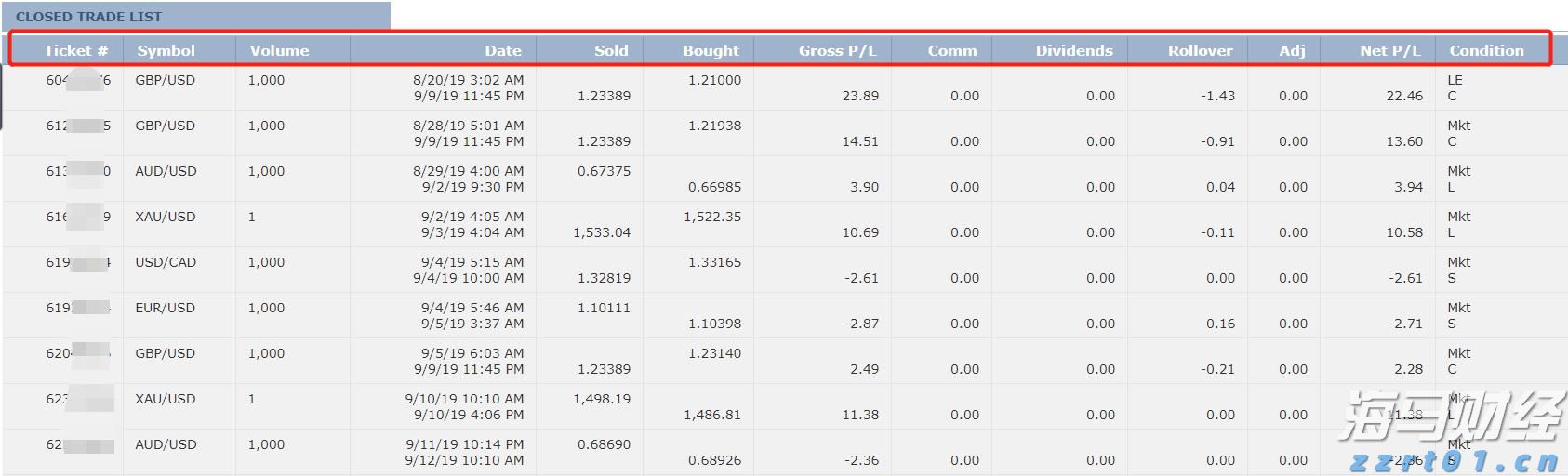  珠海饮岚·白舍，无需坐船直达的治愈海岛！