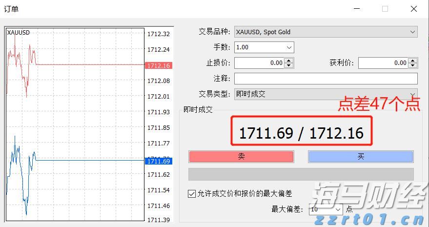 丰田(TM.US)本田(HMC.US)面临政策挑战:125亿美元汽车关税悬而未决,涨价决策风险重重