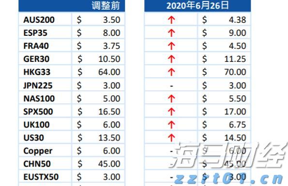 阿火驻村日记 记者基层蹲点调研专栏
