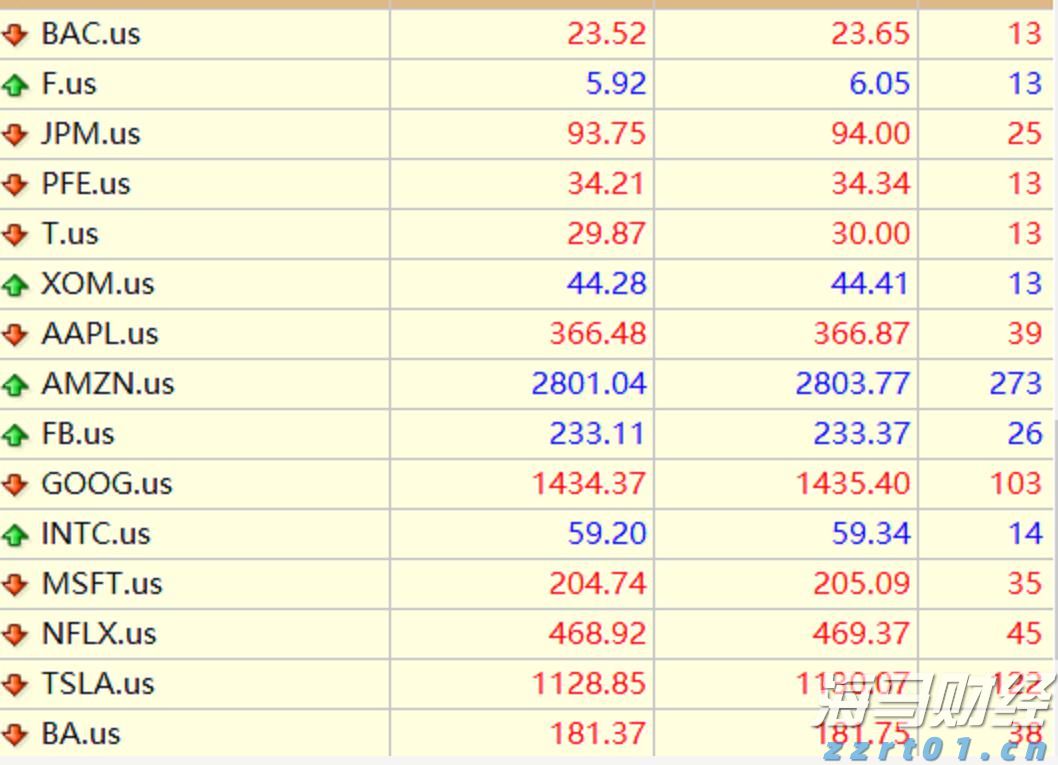  中方将持续优化入境政策 不断扩大免签国家范围