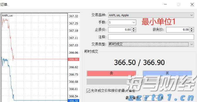 上周新增177例登革热病例,专家提醒:广东进入蚊媒传染病流行季节