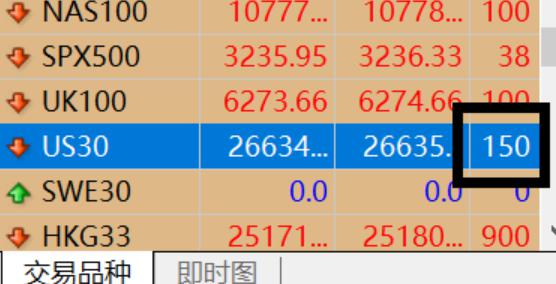 散户再度激发市场热情?Krispy Kreme(DNUT.US)、GoPro(GPRO.US)等Meme股盘前暴涨