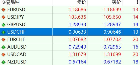 大墅镇:文明乡风焕新生 乡村振兴注新力