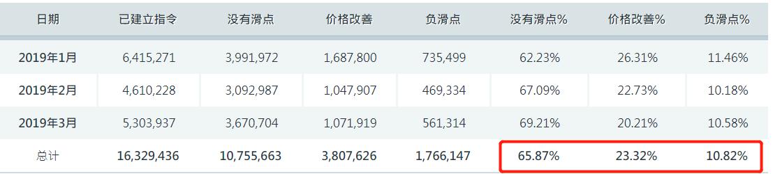 终结20年消防难题!珠海一小区8个楼栋消防栓实现通水上楼