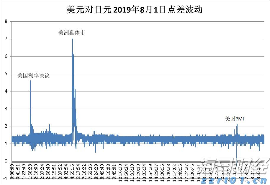 广东沿海发布一批台风预警,多地发布雷雨大风黄色预警,珠海天气→