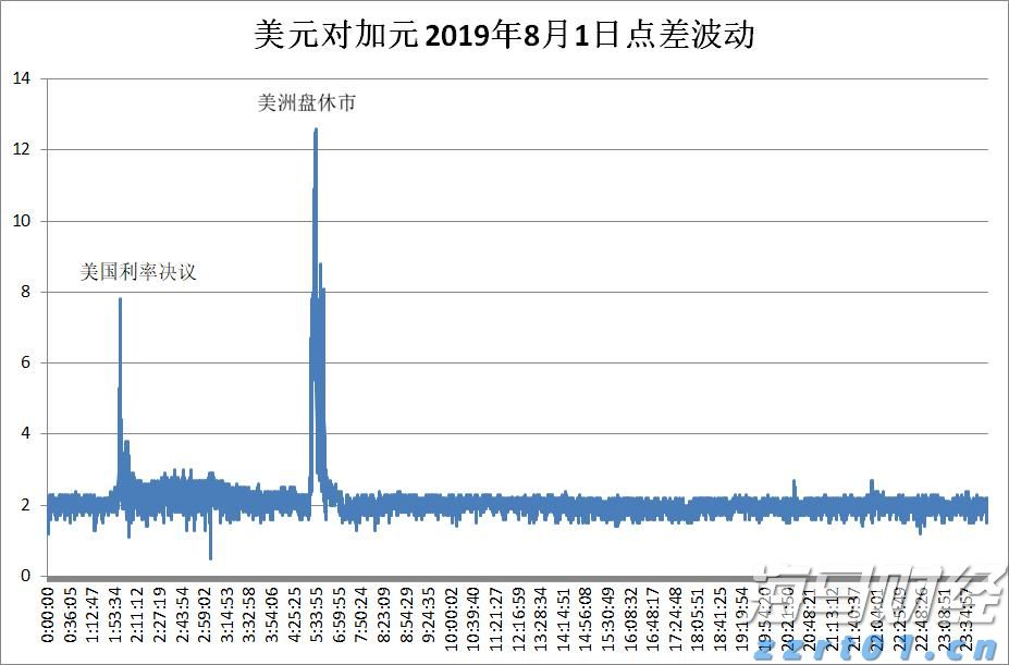 未雨绸缪  防患未然