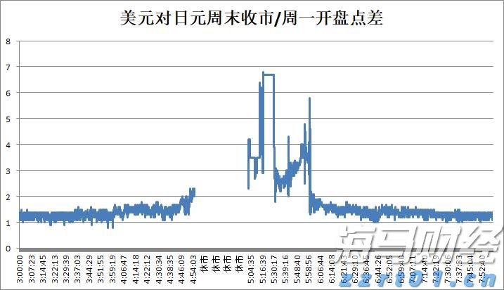 福建省实施农机报废更新补贴政策