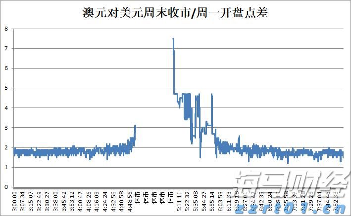 福建省实施农机报废更新补贴政策