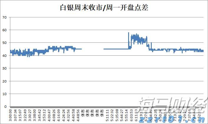 火车学生票优惠新政：动车组适用范围扩大 可享“折上折”