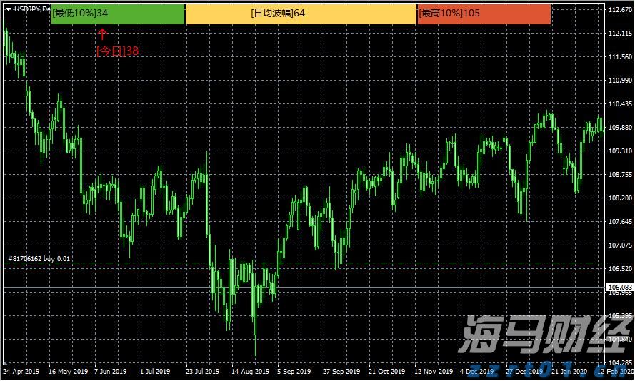  岭师音舞学院民族音乐团队赴廉江调研