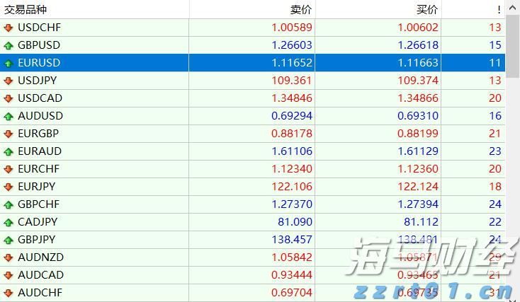 中信建投：客车行业出口增长与内需回升双轮驱动 龙头企业将持续释放业绩潜力