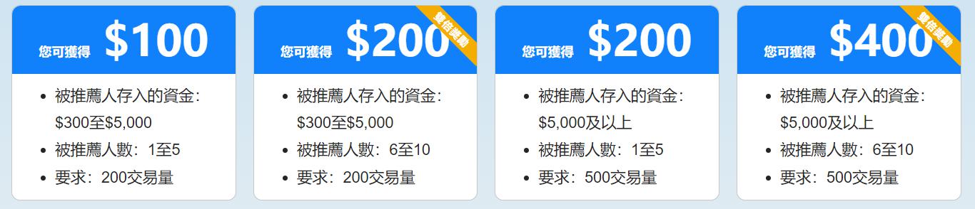 特朗普关税时代 零售行业的两种活法：塔吉特收缩“比价防线” 沃尔玛背负关税抢市