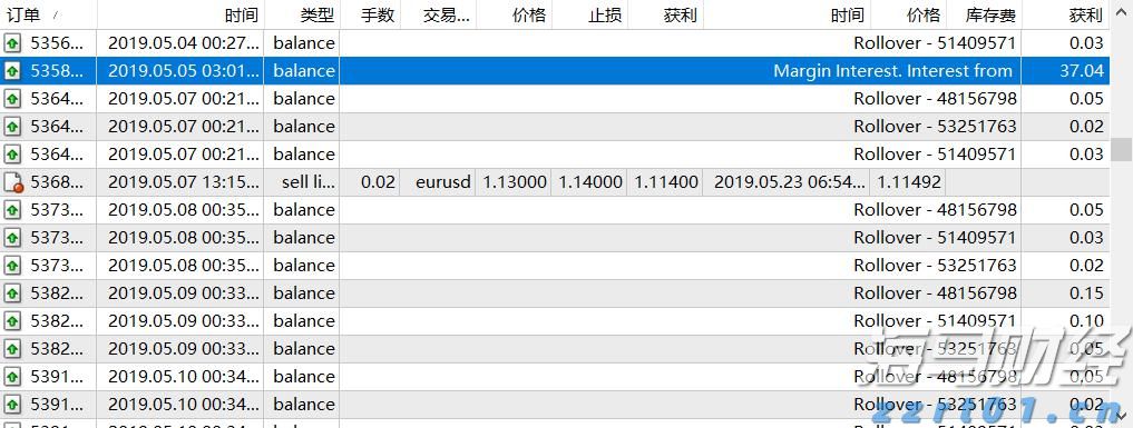  水利部组织实施全国非常规水开发利用项目