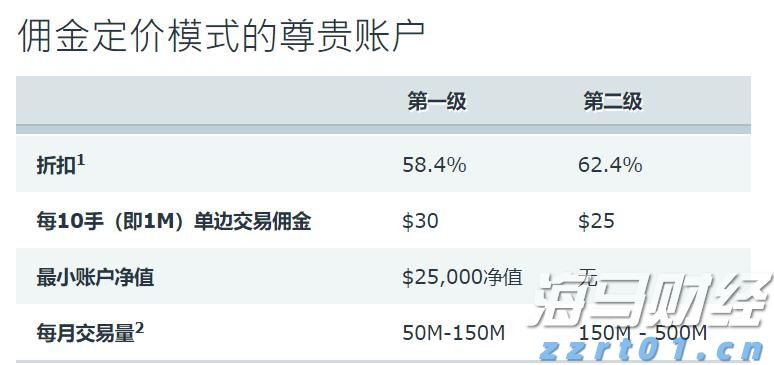 我市“高效办成一件事”服务场景扩容12%
