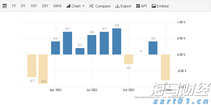 用爱搭桥，以心连心！穗疏两地“石榴花”下共话成长与未来