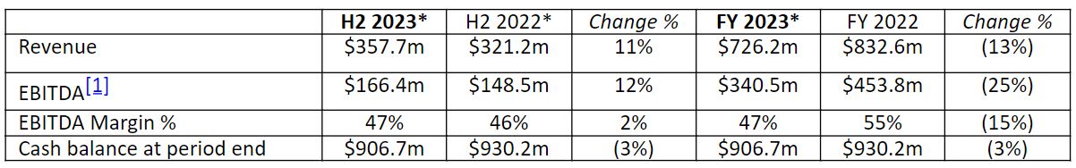 全球媒体聚焦丨外媒分析 中国为何正成为全球绿色能源的领导者